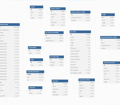 System.Linq.Enumerable+ListPartition`1[System.String]